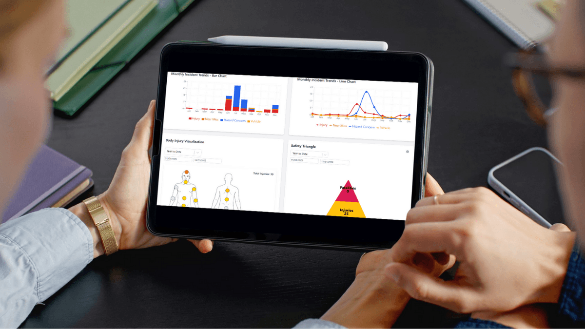 Safety Software Dashboard